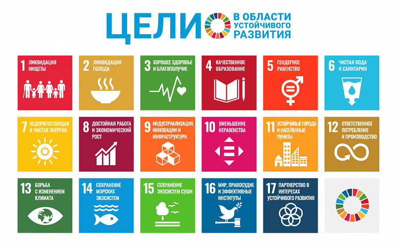 Конкурс научных студенческих проектов «Цели устойчивого развития и права человека»